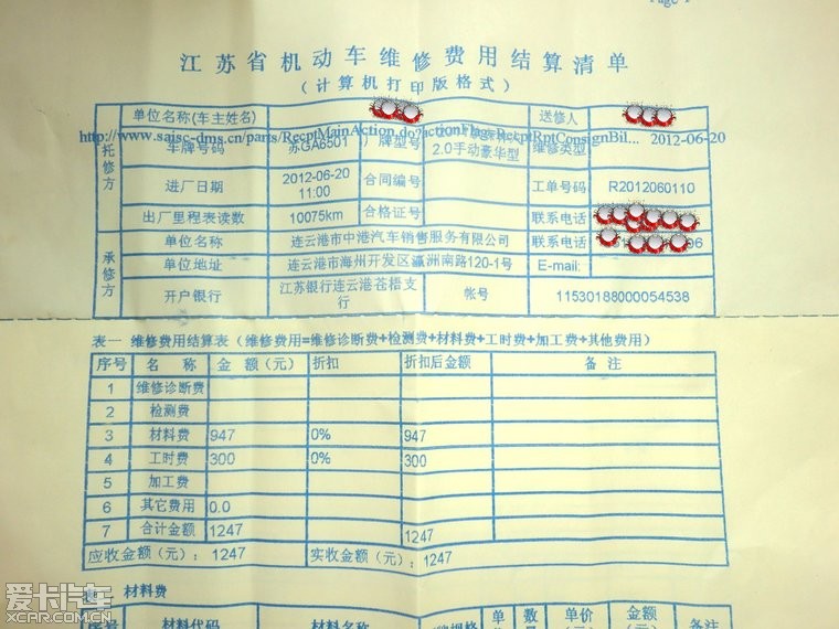 森林人、斯巴鲁及其他候选车型 维护便利性、费用、故障率与省心度深度对比